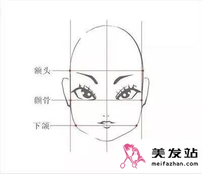 脸型决定发型！7种常见脸型适合的发型分析 脸型如何决定发型